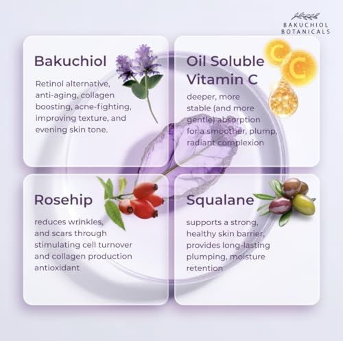 Bakuchiol Botanicals Facial Serum - Plant-Based Retinol - Evens - Product Imagery