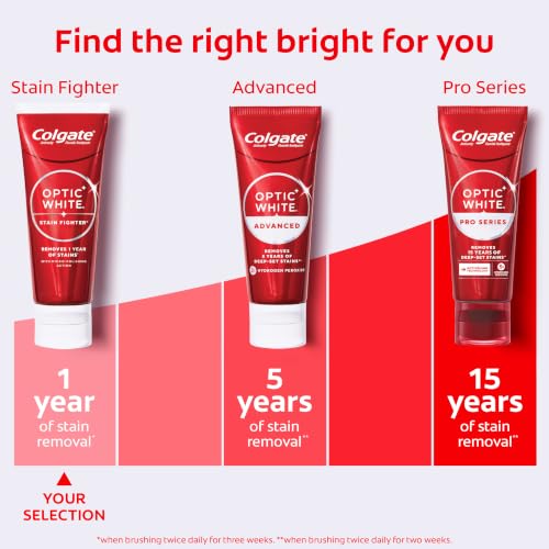 Colgate Optic White Stain Fighter Whitening Toothpaste, Mint, 4 - Product Imagery