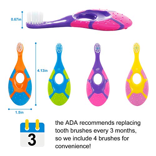 Slotic Baby Toothbrush for 0-2 Years, Safe and Sturdy, Toddler - Product Imagery