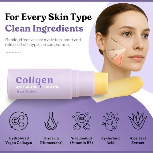 Bella Bliss Collagen Eye Balm Stick for Dark Circles, Puffiness - Product Imagery