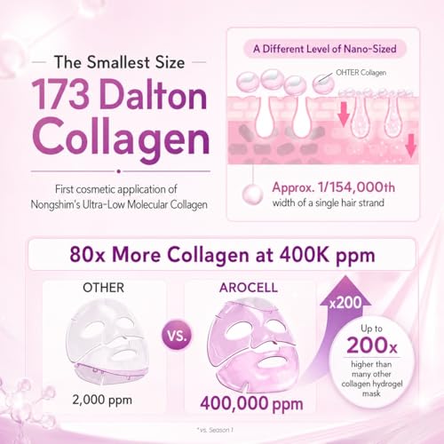 AROCELL Super Collagen 2.0 ECM Active Overnight Collagen Mask - Product Imagery
