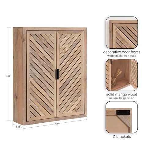 Kate and Laurel Mezzeta Decorative Modern Two-Door Floating - Product Imagery