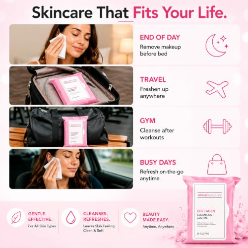 Global Beauty Care Collagen Cleansing Facial Towelettes, Makeup - Product Imagery