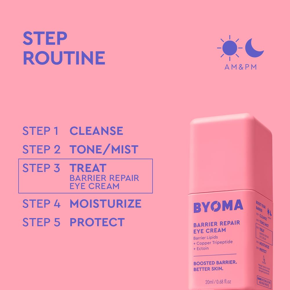 BYOMA Barrier Repair Eye Cream in a jar, designed to hydrate and soothe the delicate skin around the eyes.
