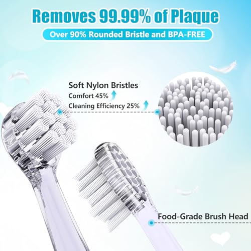 Toddler Electric Toothbrush Kids Age 1-2-3 Years Old, Baby - Product Imagery