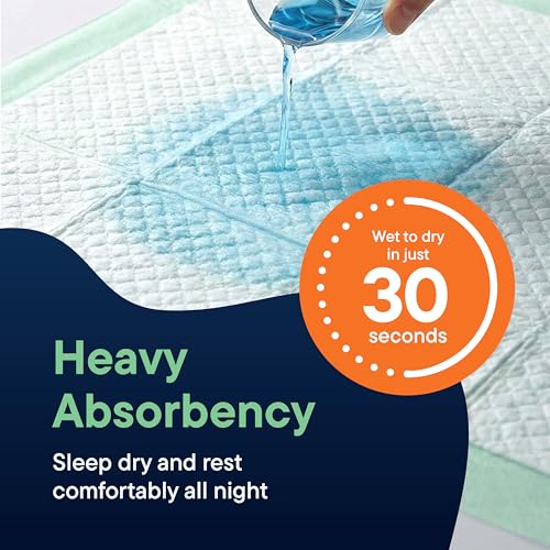 Chucks Pads Disposable - 36x36 Underpads [50-Pack] Incontinence - Product Imagery