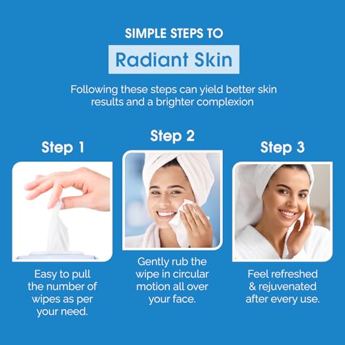 Hyaluronic Acid & Ceramide Face Wipes – Dermatologist Tested, - Product Imagery