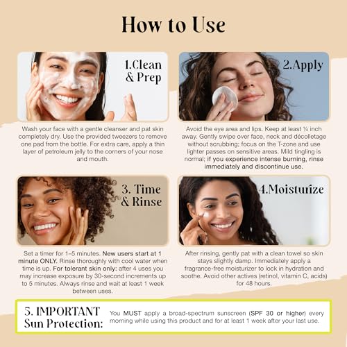 LivaClean 60 CT 20% Glycolic Acid Peel Pads with Aloe Vera – - Product Imagery