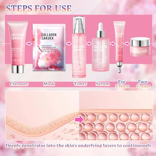 Sakura Skin Care Set,8 Pcs Hydrating Skincare Set Facial Kit for - Product Imagery