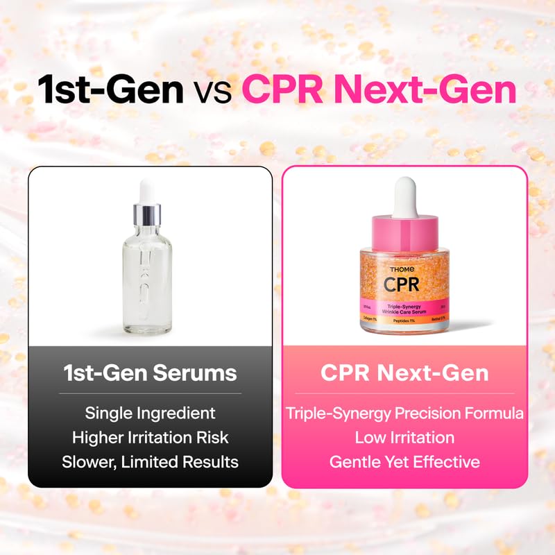 THOME collagen, peptide, and retinal serum for fine lines and wrinkles in a 1.01 fl oz bottle, showcasing the skincare product.