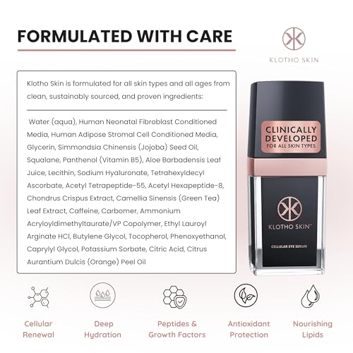 Klotho Skin Under Eye Serum, Anti-Aging Eye Cream for Wrinkles, - Product Imagery