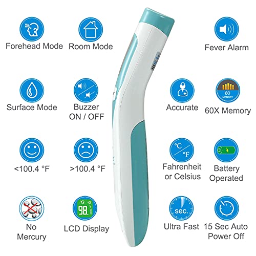 2-Pack Hospital & Medical Grade Non Contact Digital Infrared - Product Imagery