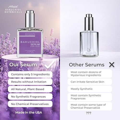 Bakuchiol Botanicals Facial Serum - Plant-Based Retinol - Evens - Product Imagery