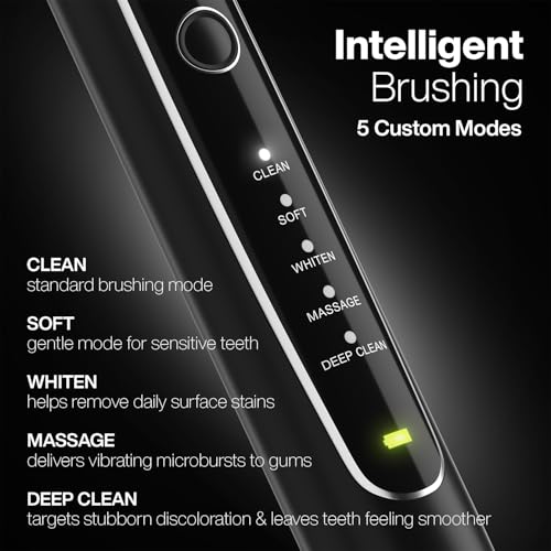 Aquasonic Black Series PRO UV – Ultra-Whitening Electric - Product Imagery