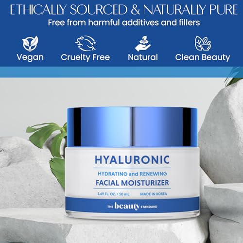 Hyaluronic Acid Daily Face Moisturizer - Long-lasting Hydration, - Product Imagery