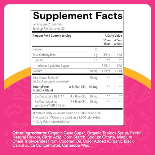 SmartyPants Kids Probiotic & Prebiotic Gummies for Digestive - Product Imagery
