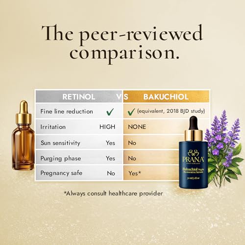 PRANA Beauty Bakuchiol Night Face Serum 30ml | Natural Retinol - Product Imagery
