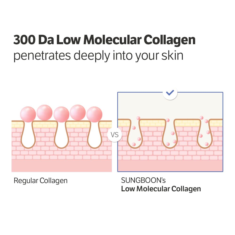 SUNGBOON EDITOR Deep Collagen Serum, Cream in Serum, Volufiline,1.01 fl.oz – full view