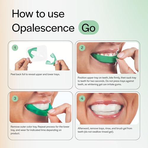 Opalescence GO 15 Mint Whitening Bundle (7 Treatments) & - Product Imagery