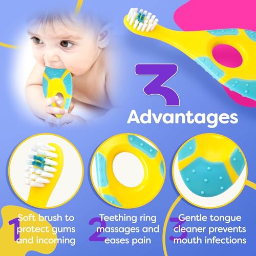 Baby Toothbrush 12 months and up - Toddler Toothbrush - Soft - Product Imagery