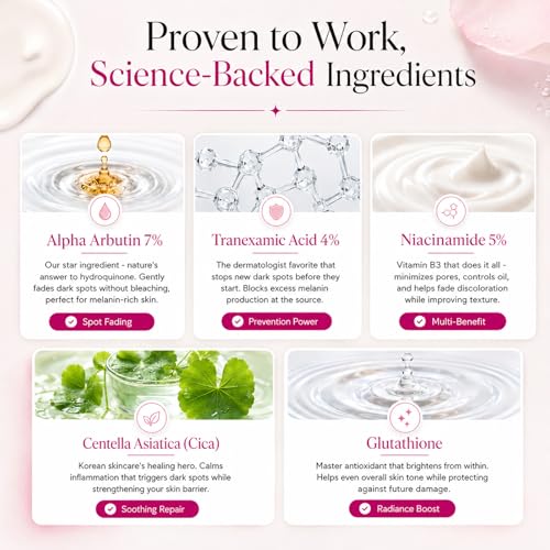 Korean Brightening Cream for Face & Body, Arbutin And Tranexamic - Product Imagery