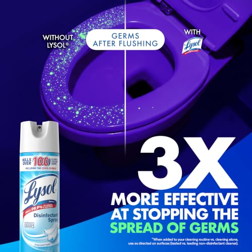 Lysol Disinfectant Spray, Household Essential Cleaning Supplies, - Product Imagery