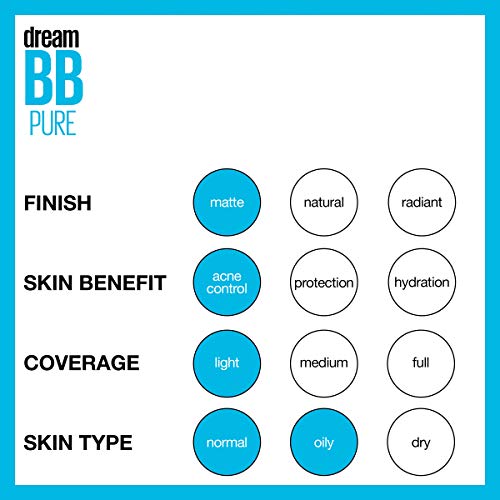 Maybelline Dream Pure Skin Clearing BB Cream, 8-in-1 Skin - Product Imagery