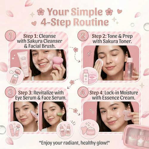 Sakura Skin Care Set For Teen Girls & Women Birthday Gifts - - Product Imagery