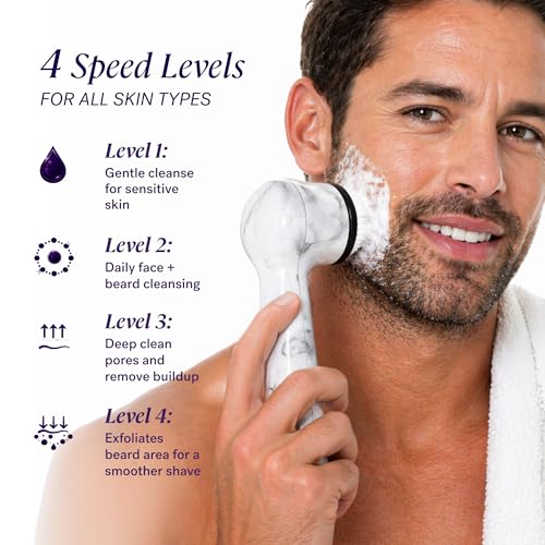 Michael Todd Beauty Soniclear Face Brush 2026 Allure Readers - Product Imagery