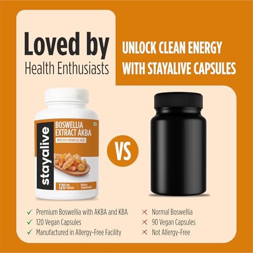 STAY ALIVE Boswellia Serrata Extract Capsules 1000mg with AKBA - Product Imagery