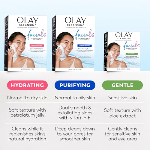 Olay Makeup Remover Wipes, Daily Facials Hydrating Face Cleanser - Product Imagery