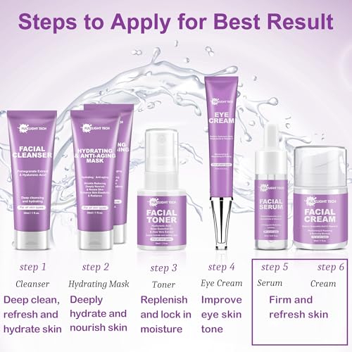 Skin Care Set,7 PCS Anti-aging,Firm Skin Care Kit,Women Skincare - Product Imagery