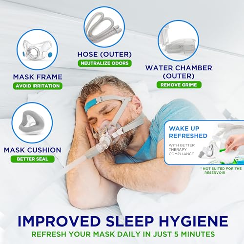 XL CPAP Mask Wipes - Unscented Cleaner Full Face & Nasal Masks - - Product Imagery