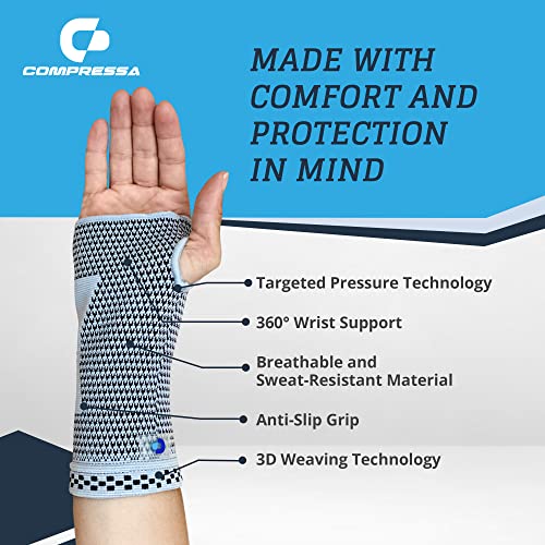 Compressa Wrist Compression Sleeve for Women & Men - Non-Slip - Product Imagery
