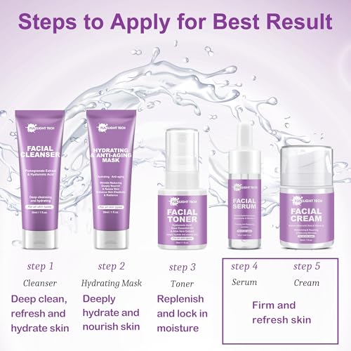 Skin Care Set, 5-Piece Retinol Set, Gentle Hydrate, Smooth & - Product Imagery