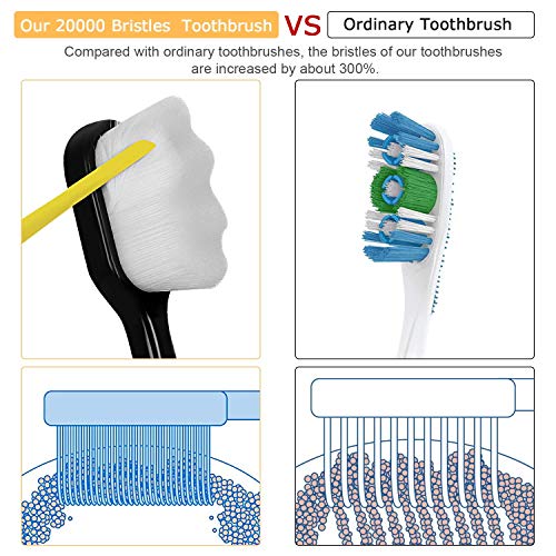 Extra Soft Toothbrush for Adults Sensitive Gums with 20000 - Product Imagery