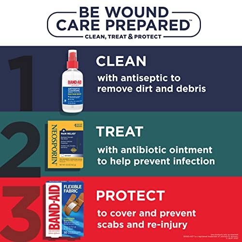 BAND-AID Brand Antiseptic Cleansing Spray, 8 Fl. Oz - Product Imagery