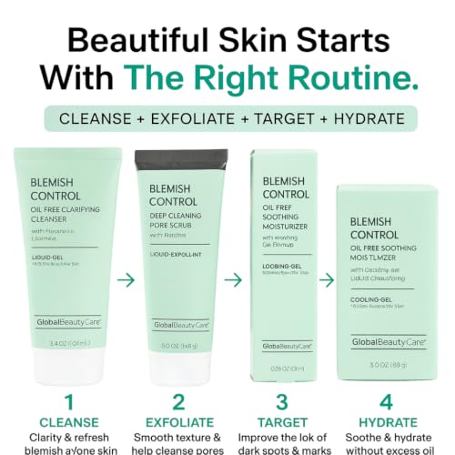 Global Beauty Care Blemish Control Oil-Free Skin Care Routine - Product Imagery