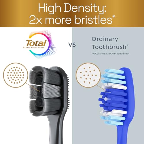 Colgate Total Active Prevention Soft Bristle Whitening - Product Imagery