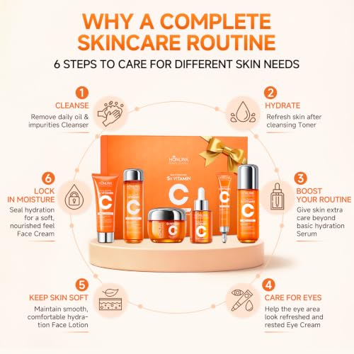 Vitamin C Niacinamide Skincare Set, Daily Facial Care Routine - Product Imagery
