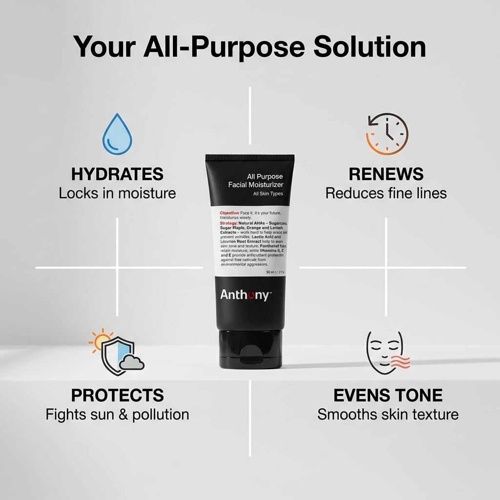 Anthony All-Purpose Facial Moisturizer – Men’s Hydrating Lotion for Dry Skin – Lightweight, Non-Comedogenic, Anti-Aging 