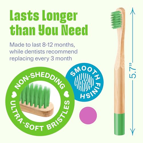 VIVAGO Kids Toothbrush - Kids Bamboo Toothbrushes with Soft - Product Imagery
