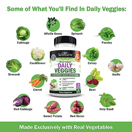 Daily Fruits and Vegetables Supplement - Super Fruit and Veggies - Product Imagery