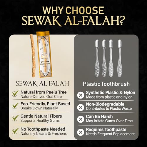 Al Falah Sewak Natural Miswak Toothbrush - 2 Sticks and 1 Holder - Product Imagery