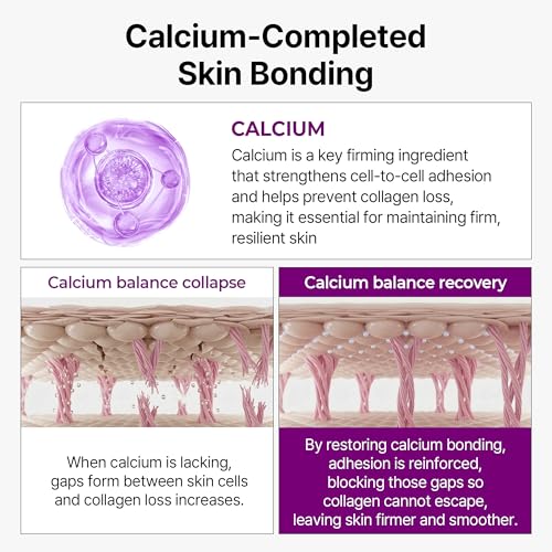 n Calcium Bonding Serum with REBORNIC 10,000ppm, Firming & - Product Imagery