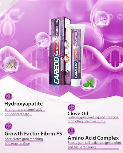CAREDO Gum Toothpaste for Periodontitis, Gum Repair for Receding - Product Imagery
