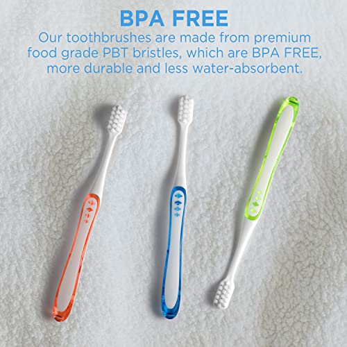 Frekare Extra Soft Toothbrushes for Adults, with 10000 Micro - Product Imagery