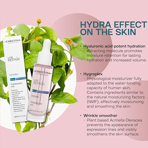 CHRISTINA- Line Repair Hydra Theraskin +HA Face Serum - 30 ml - - Product Imagery
