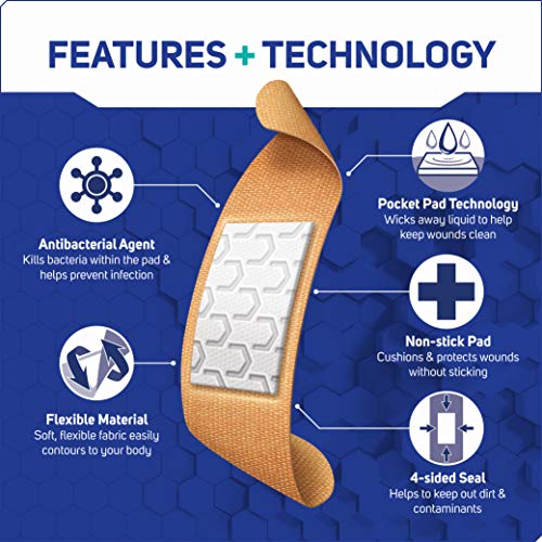 Care Science Fabric Adhesive Bandages, Assorted Sizes, 200 Count - Product Imagery