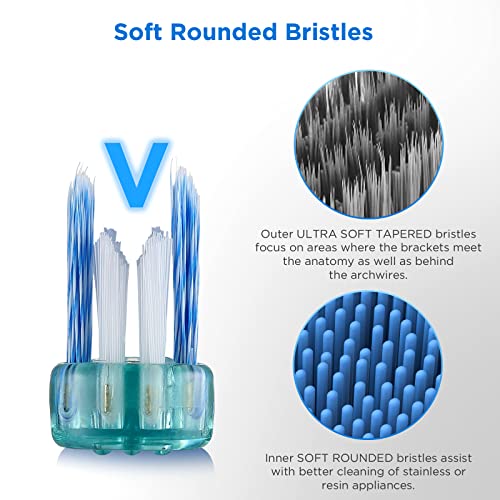 Fregum V-Shaped Orthodontic Toothbrush for Braces with - Product Imagery